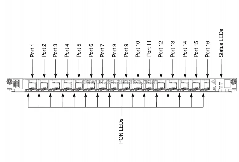 NPOT-C 48 port POTS only LT card