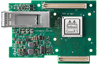 Mellanox/迈络思 MCX512A-ACAT connectx-5 25Gb双口万兆网卡