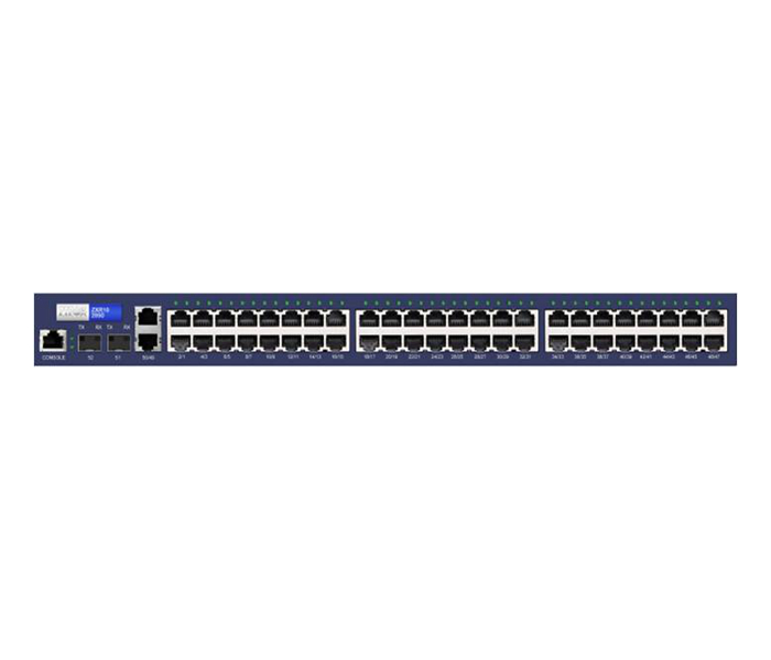 ZXR10 5950-52TD-SC   48xGE RJ45+ 4xSFP+ 万兆光纤口